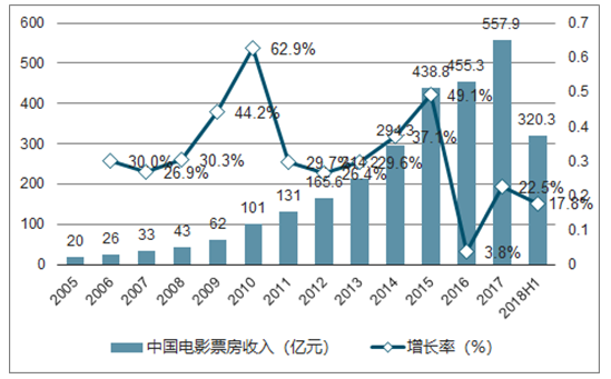 亿博app下载官网体育(中国游)首页入口