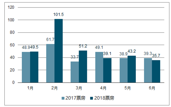 亿博app下载官网体育(中国游)首页入口