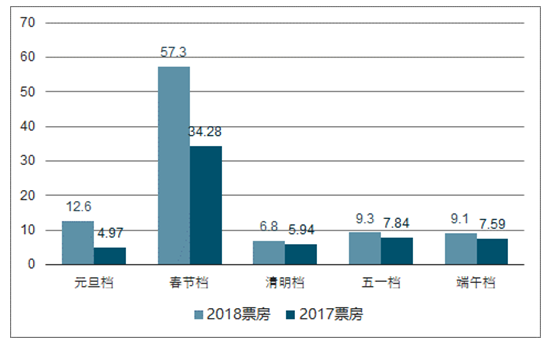 亿博app下载官网体育(中国游)首页入口